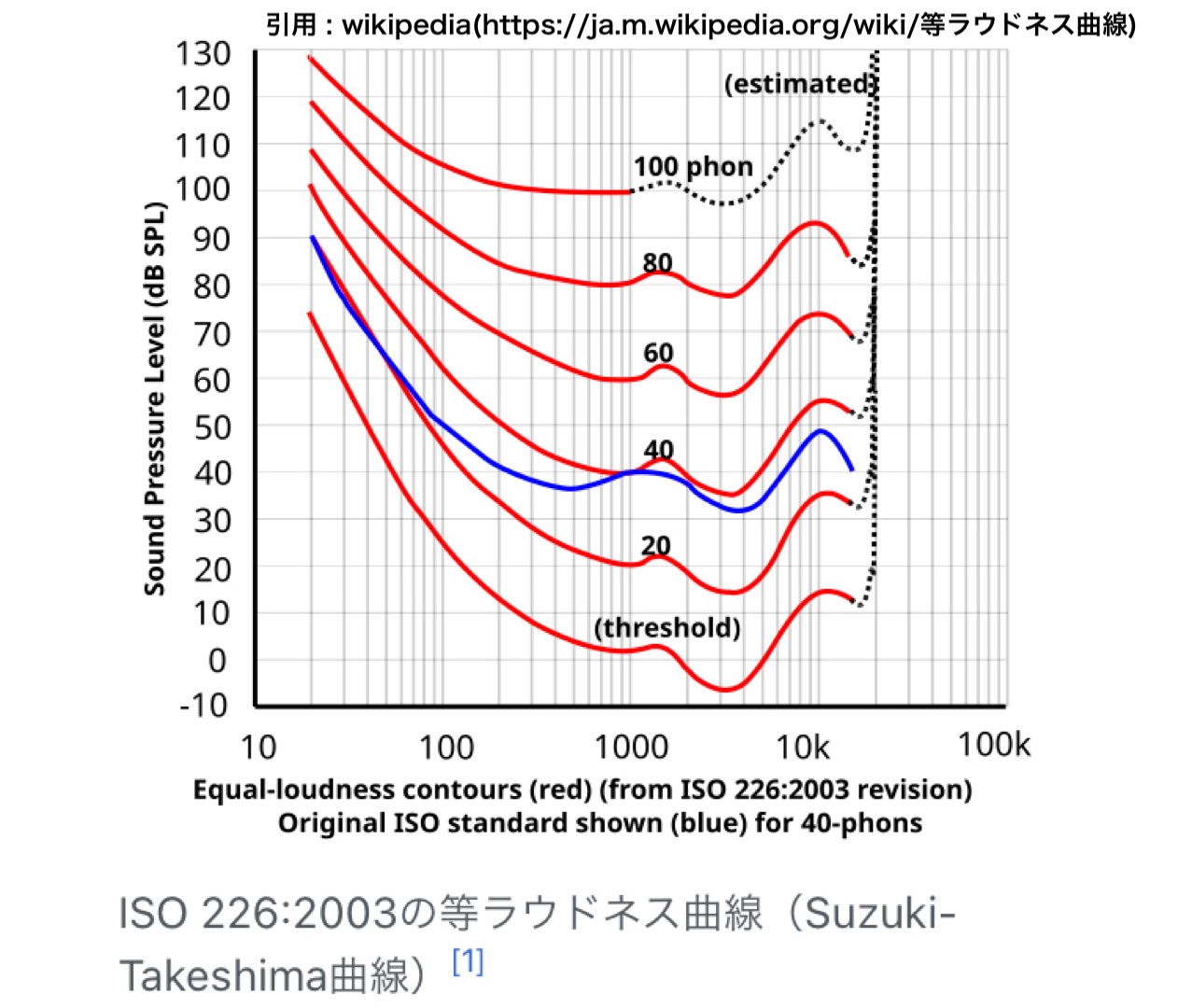 ペダル開発秘話4] ブースター最上位モデルViolence Booster MK-Xの誕生